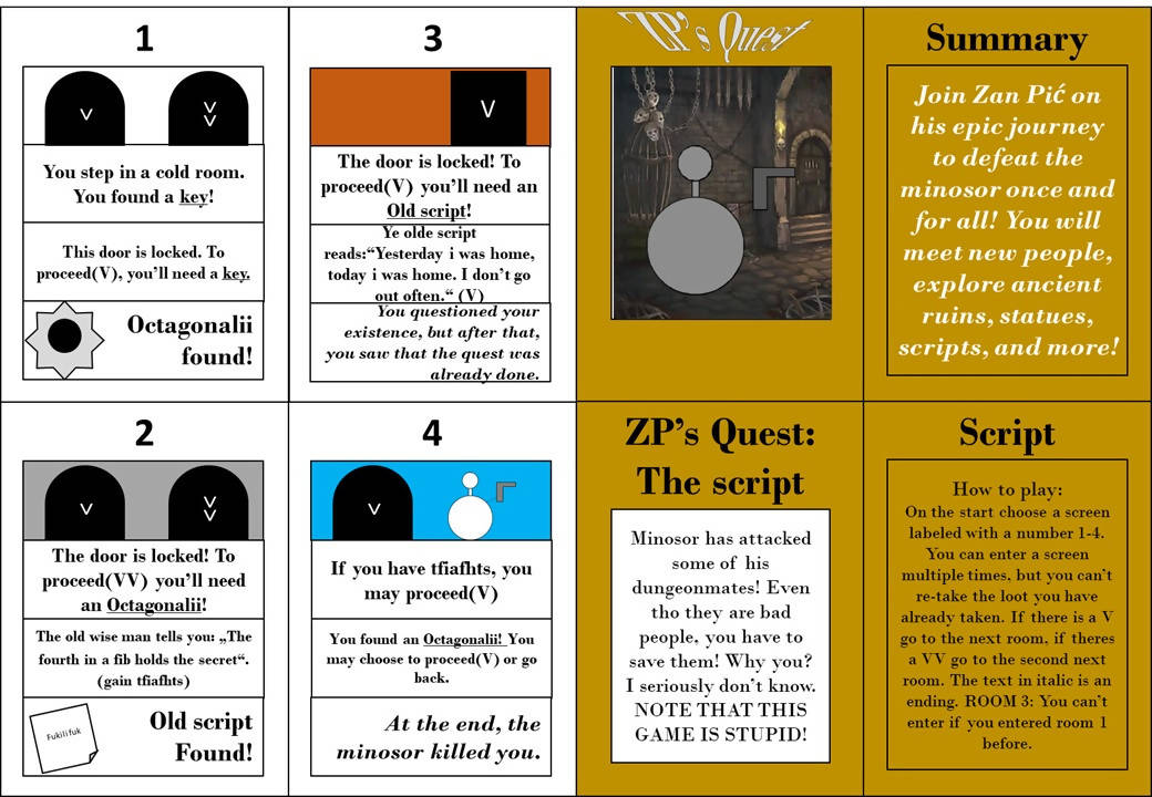 ZP's Quest: Minosor