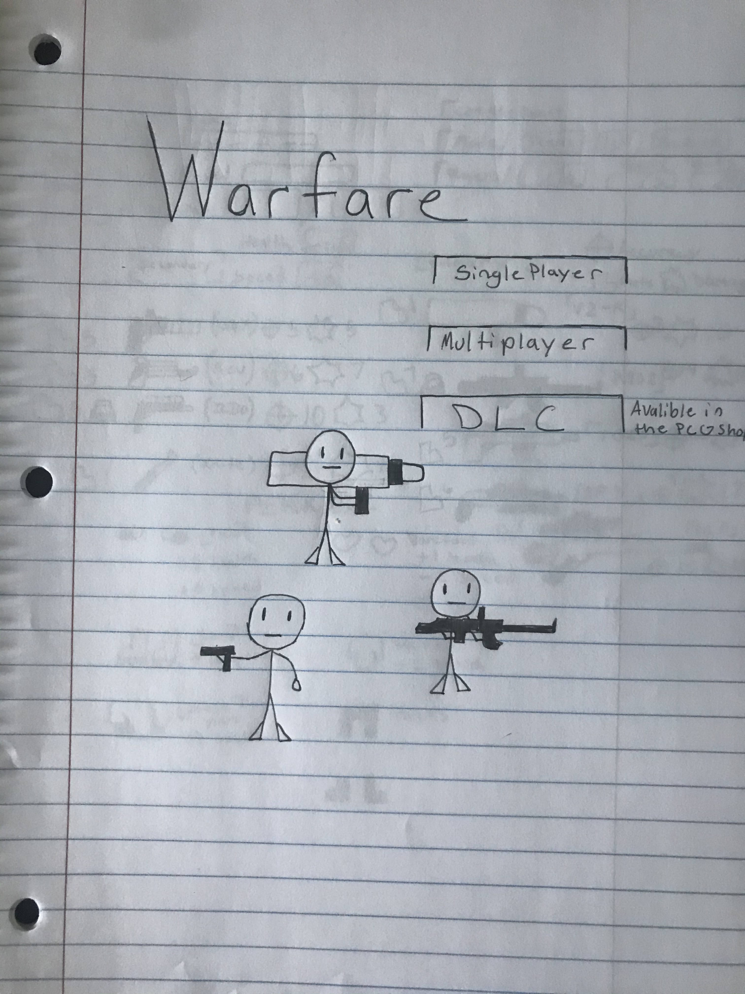 Warfare