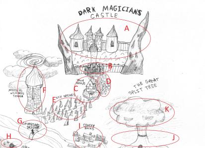 SCRIPT TO (The Dark Magicians Castle)
