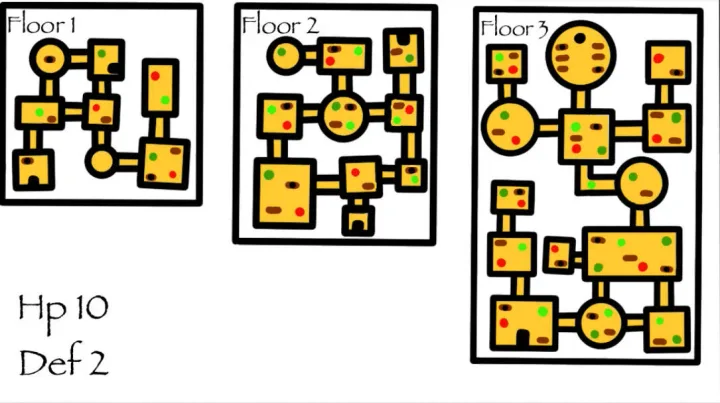 Cover for Mini Mine Dungeon