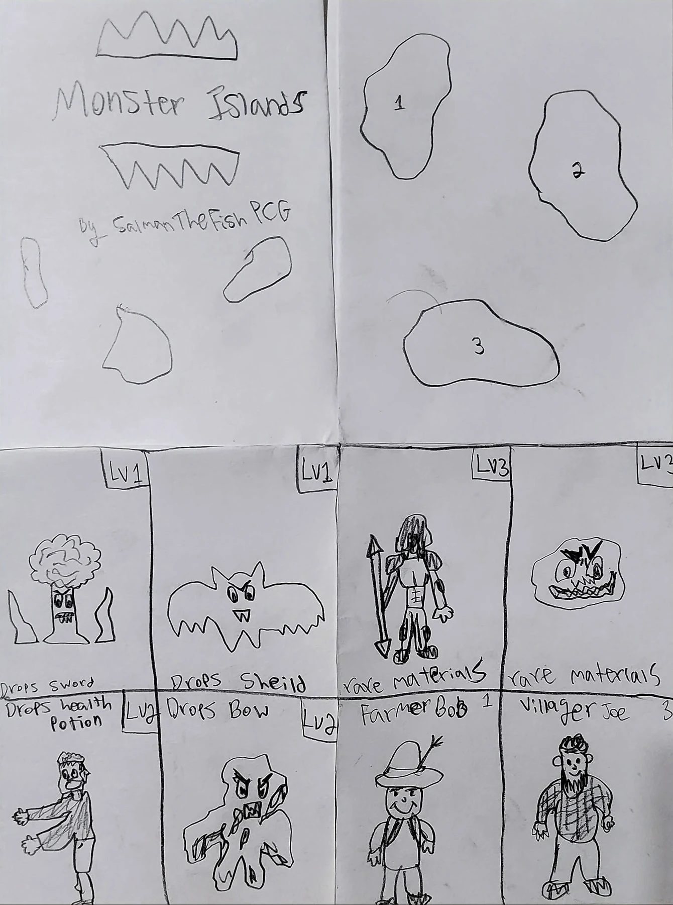 Cover for Monster Islands (PCG PODCAST DEMO)