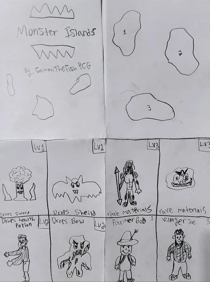 Cover for Monster Islands (PCG PODCAST DEMO)