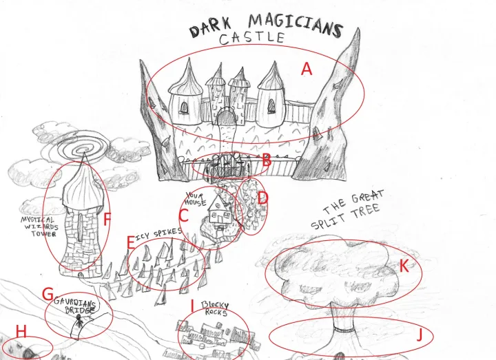 Cover for SCRIPT TO (The Dark Magicians Castle)