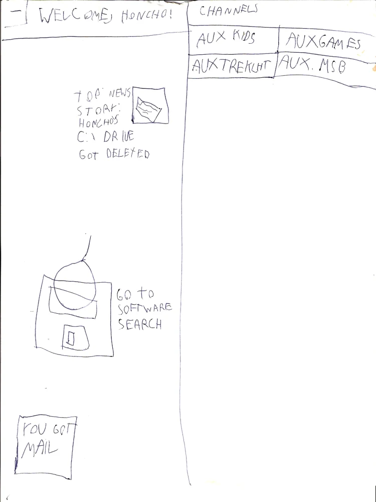 Reference image for Honcho